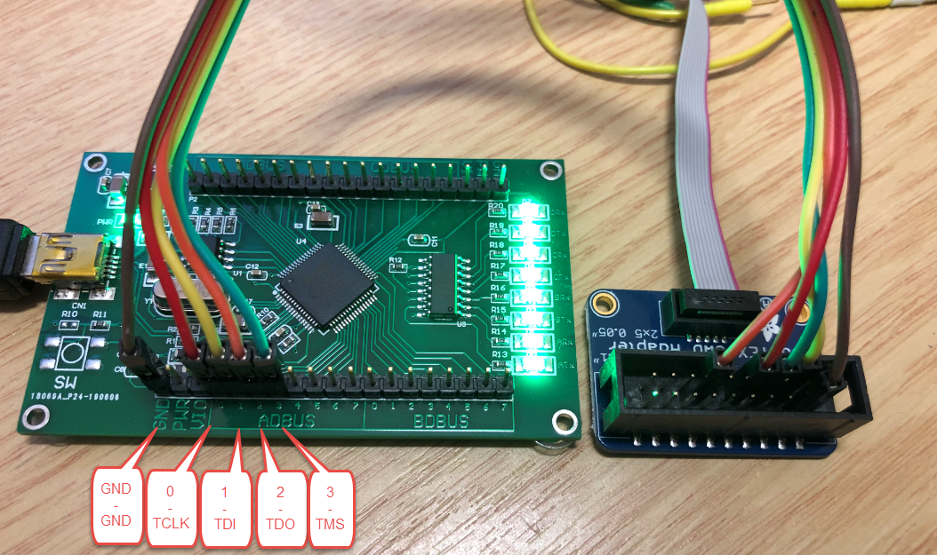 JTAG IDCODE